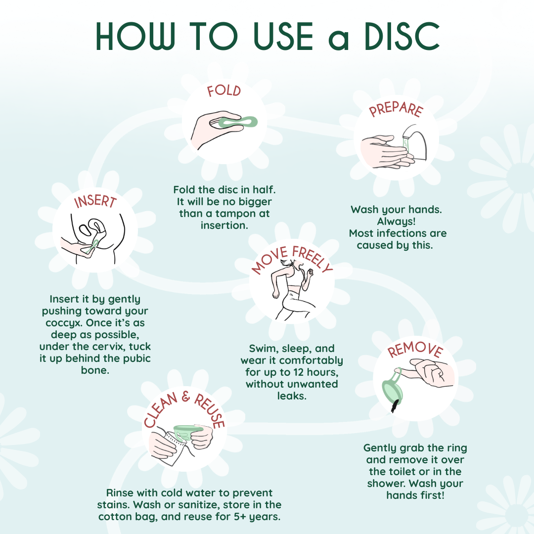 hvordan bruger man menstruationsdisk femieko | how to use menstrual disc guide