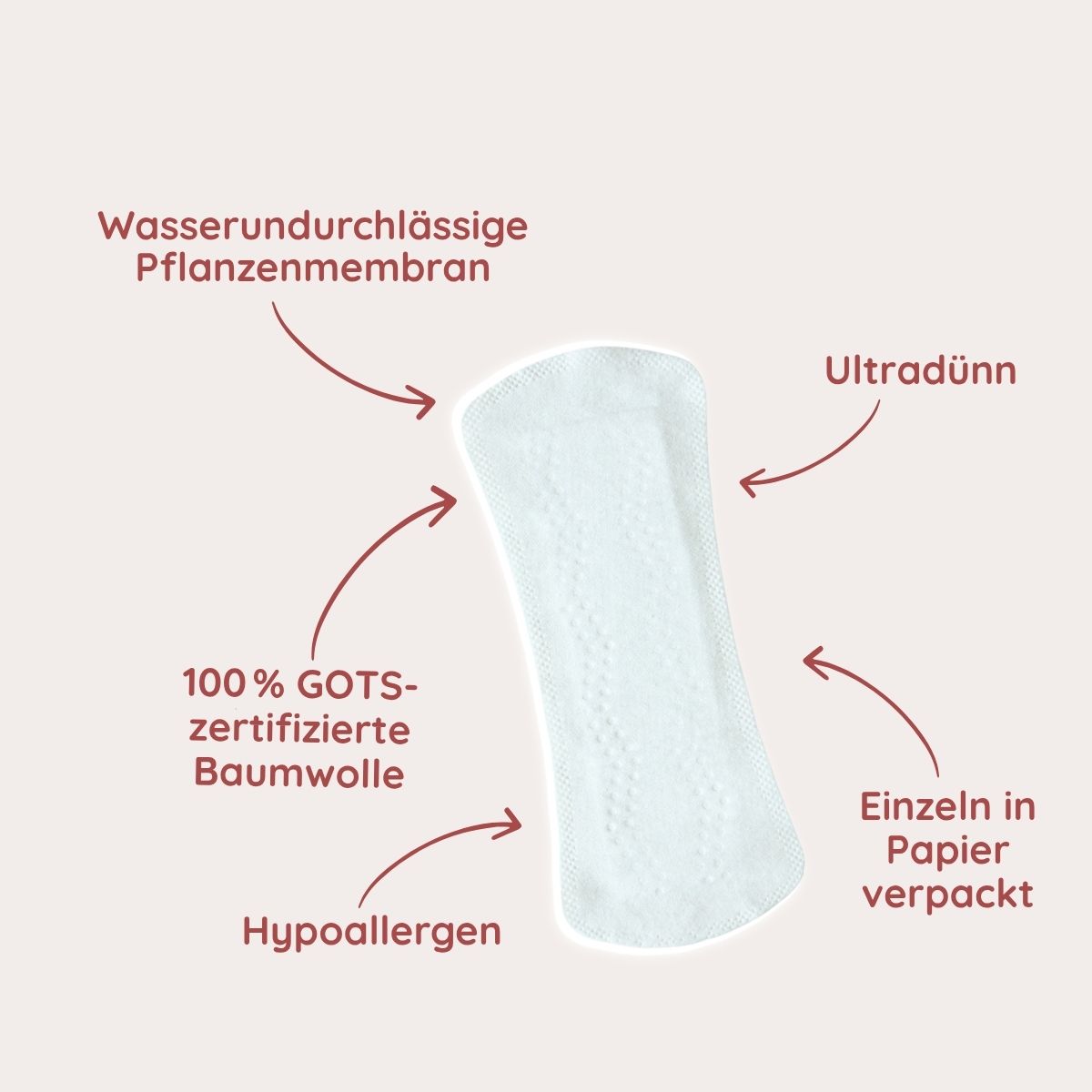 Probierpackung | Bio-Einweg-Menstruationsprodukte